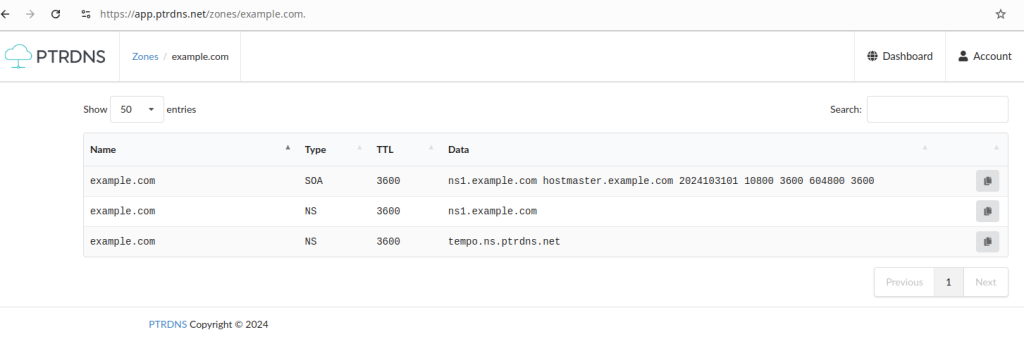 Zone example.com in the PTRDNS control panel